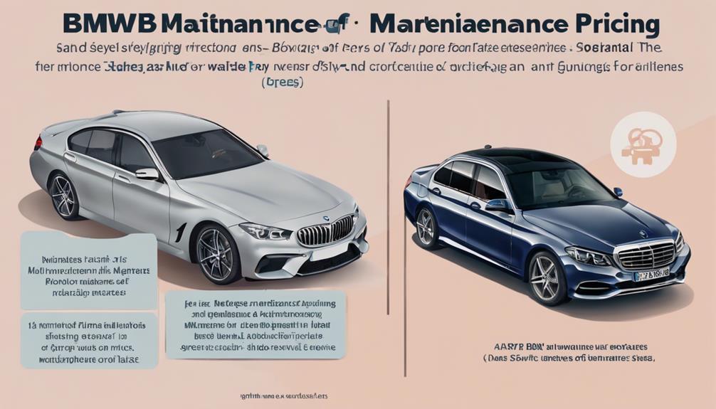 factors influencing repair costs